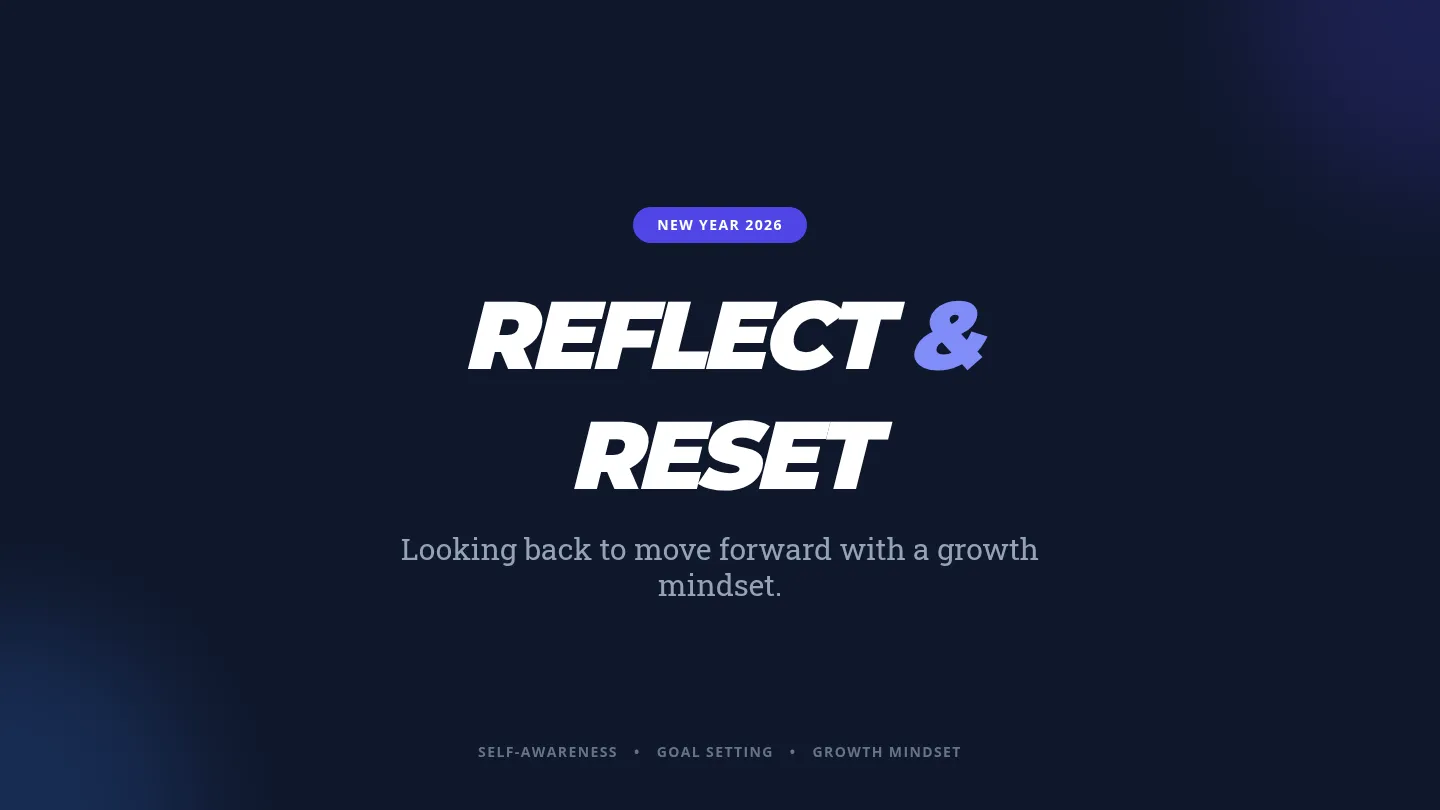 Reflect and Reset Slides