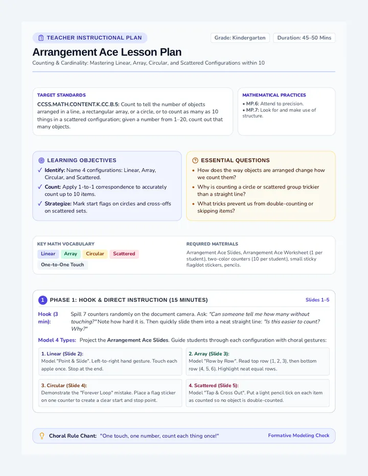 Arrangement Ace Lesson Plan