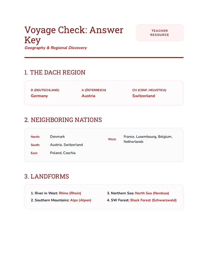Voyage Check Answer Key