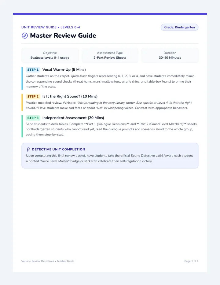 Voice Level Review Sheets