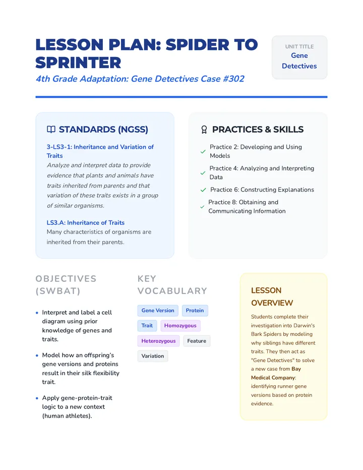 Spider to Sprinter Teacher Guide
