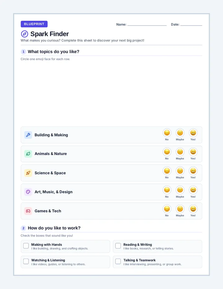 Spark Finder Inventory