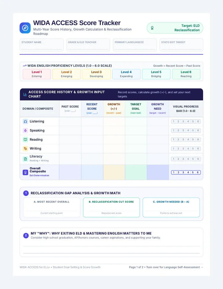 ACCESS Ascent Goal Sheet