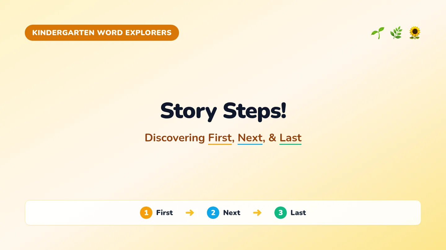 Story Steps Slides