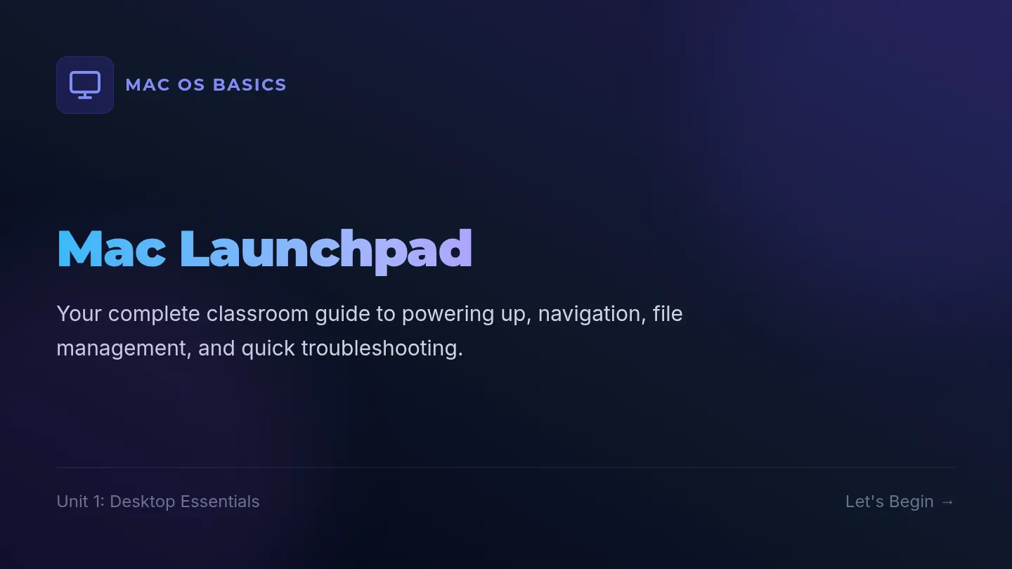 Mac Launchpad Slides