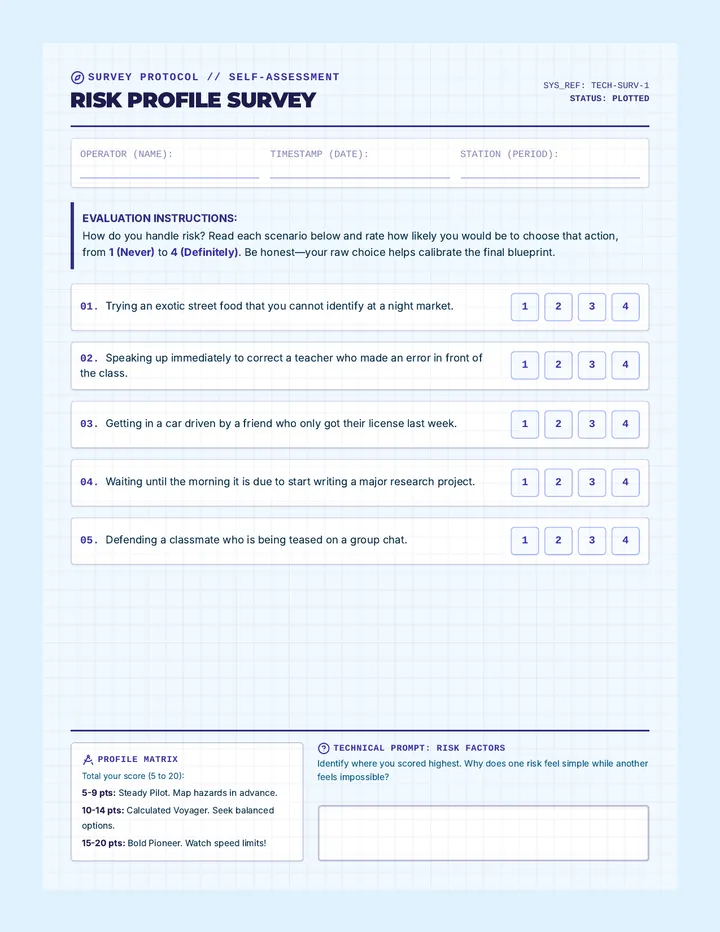 Risk Radar Survey Worksheet