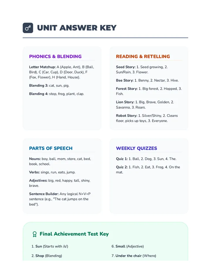 Story Sound Sentences Answer Key