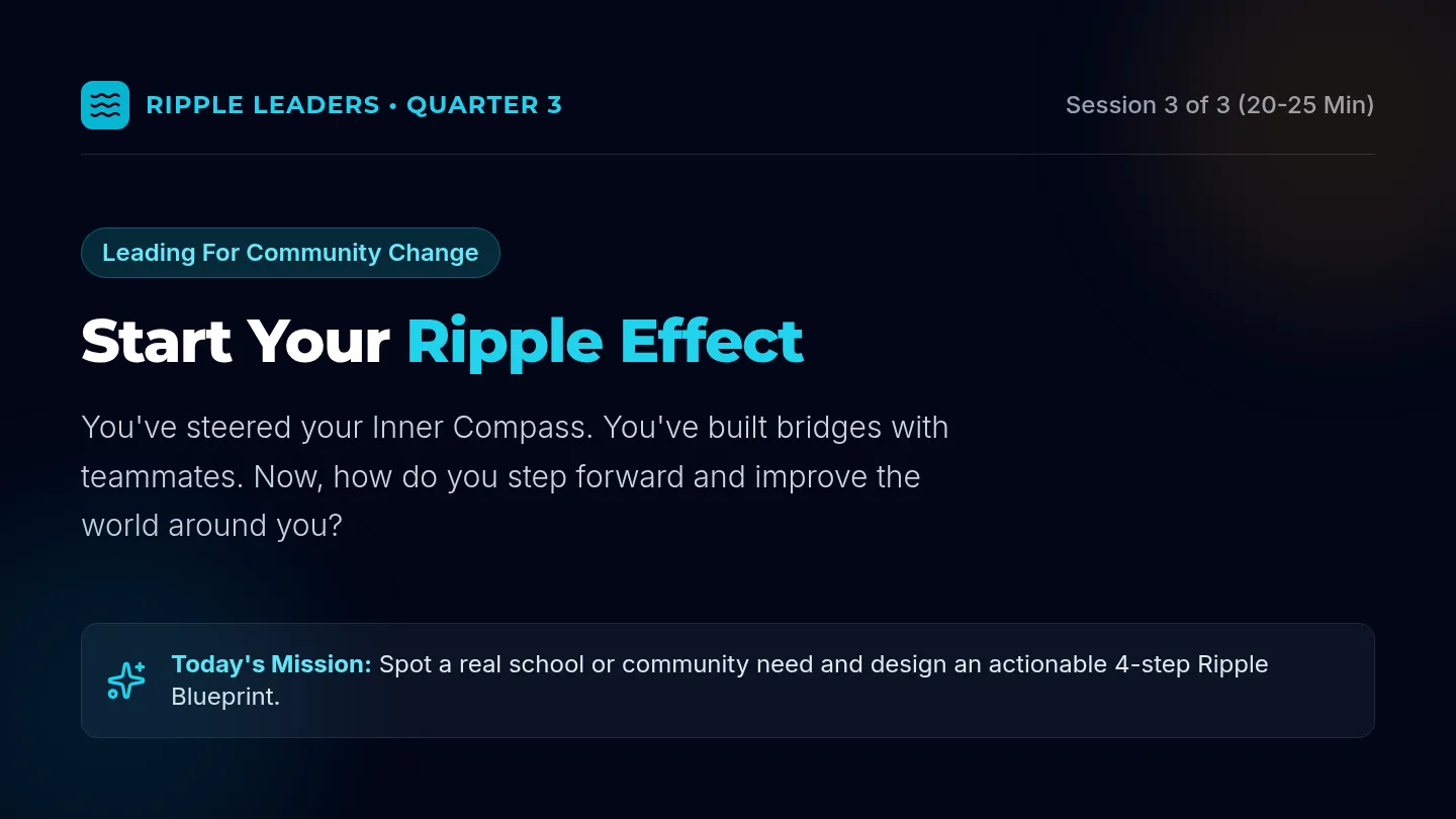 Ripple Action Slides