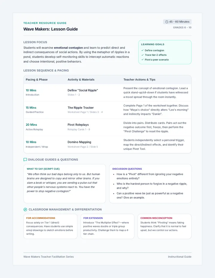 Wave Makers Teacher Guide