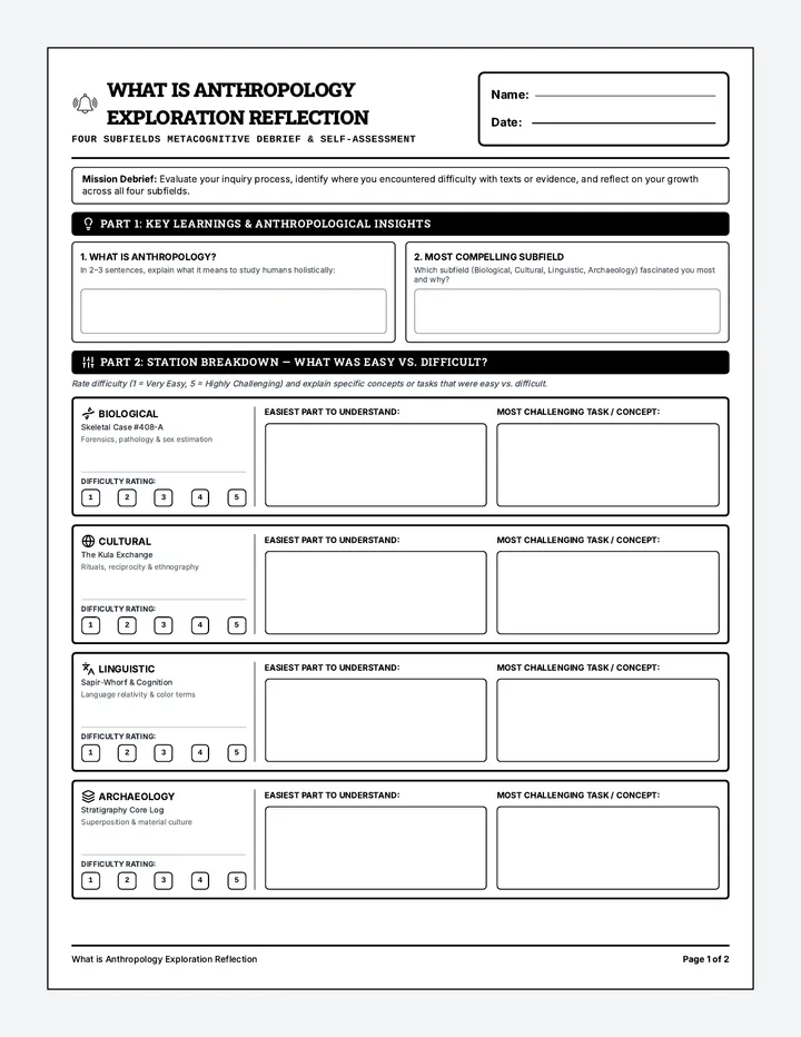 Anthropology Exploration Reflection Sheet