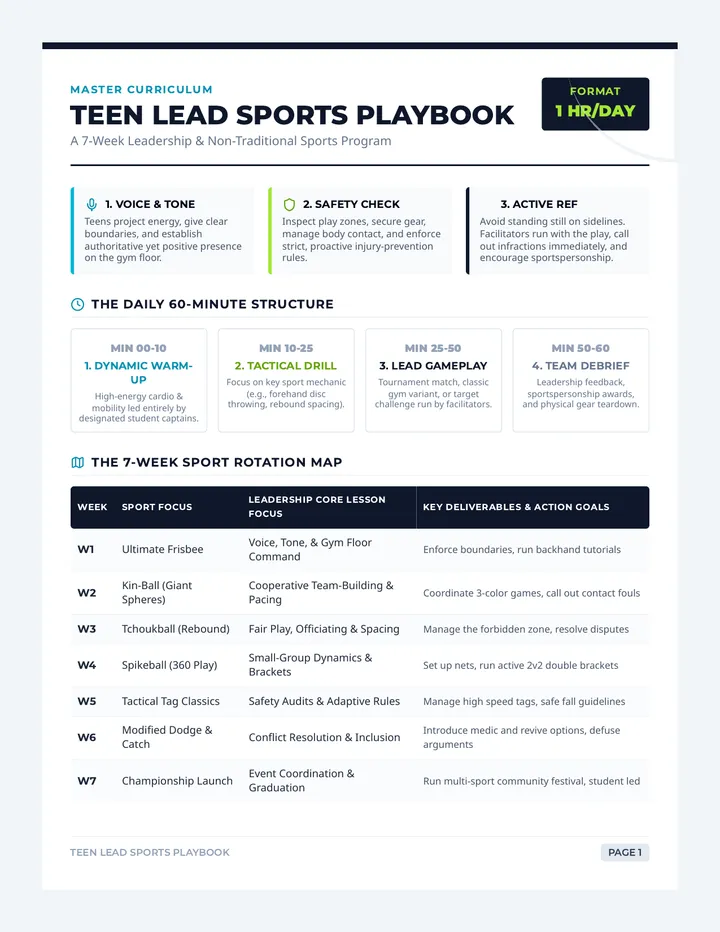 Teen Leadership Gym Manual