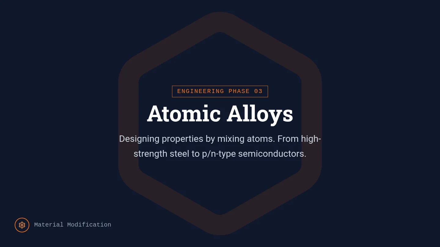 Atomic Alloys Slides