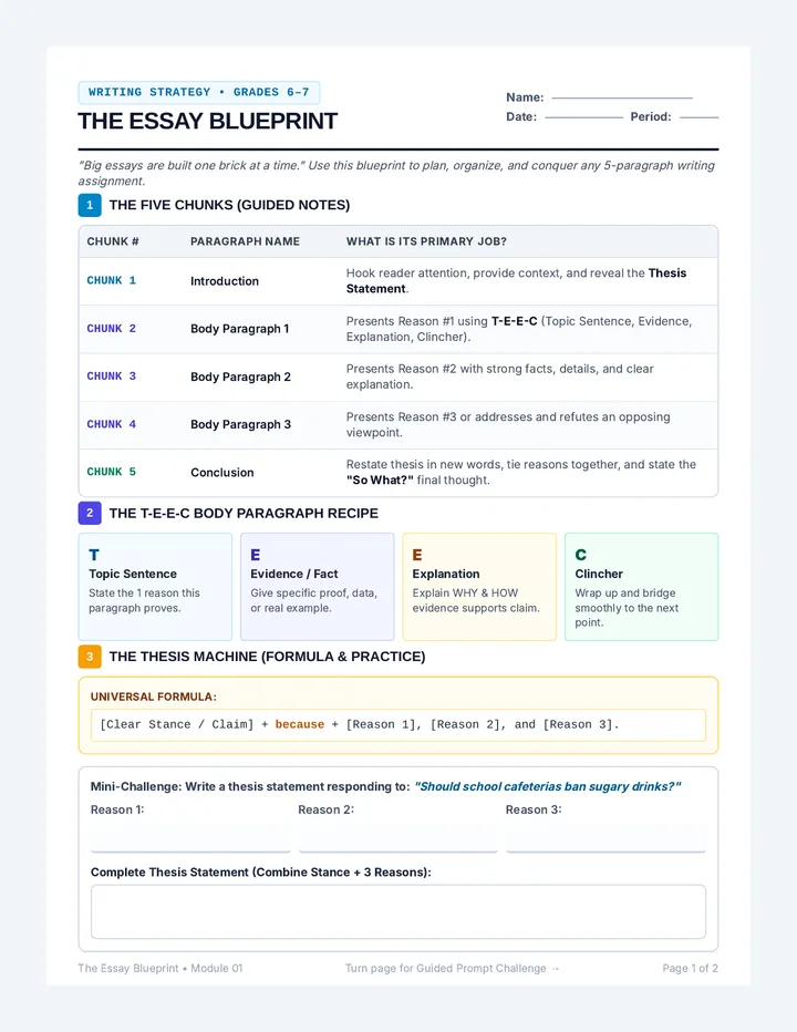 Essay Blueprint Worksheet