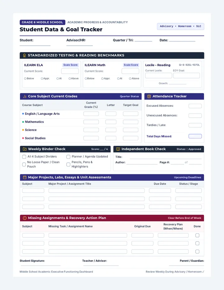 Academic Data Tracker Sheet
