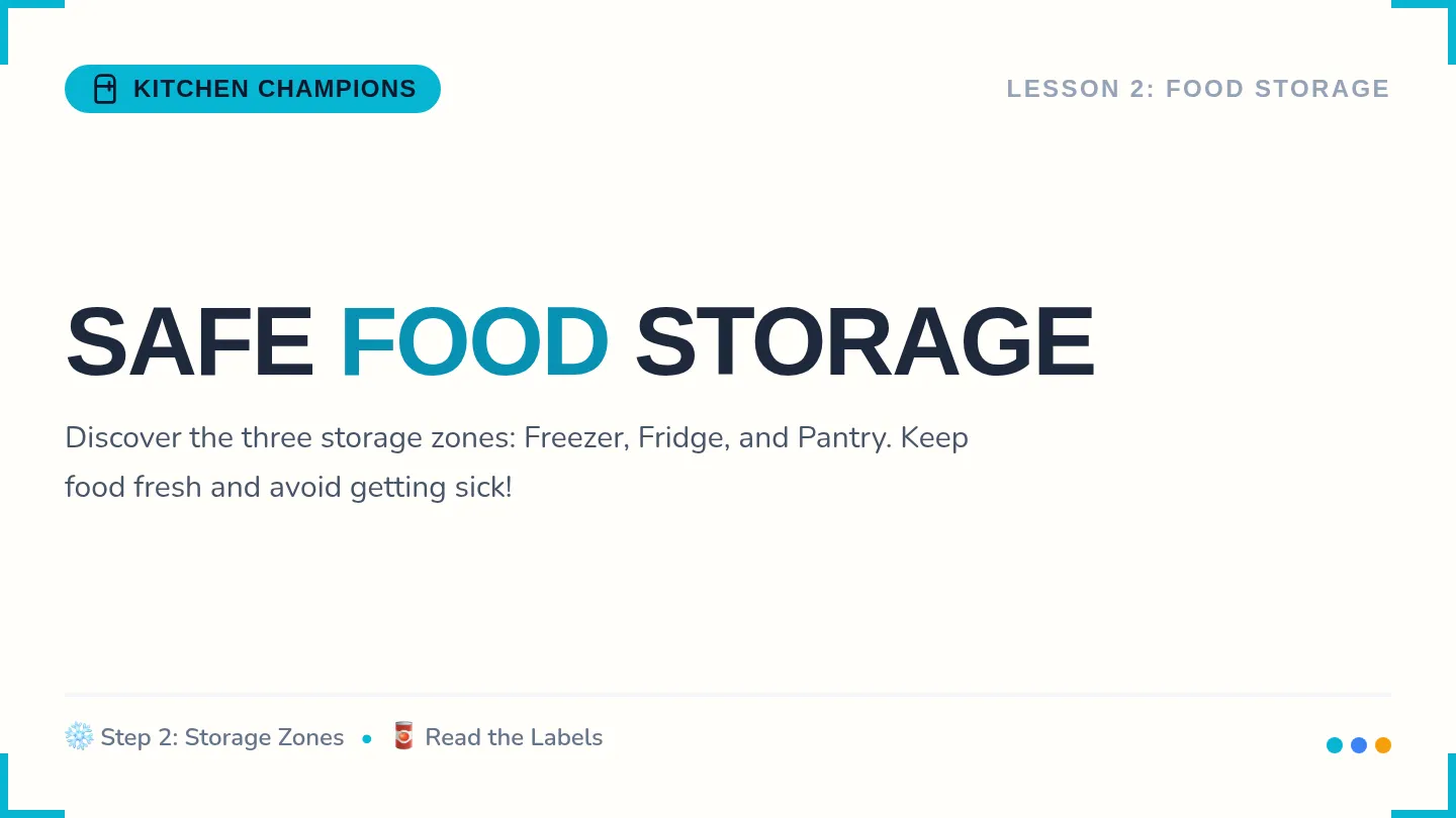 Food Storage Slides