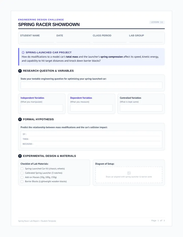 Gravity Racer Lab Template