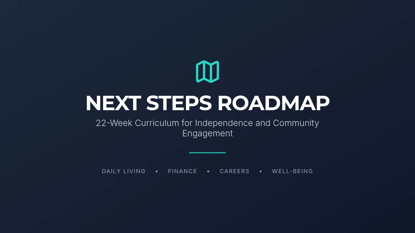 Curriculum Roadmap Slides