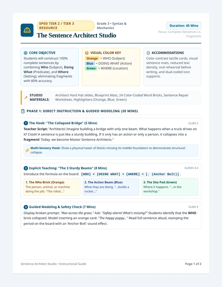 Sentence Architect Lesson Plan