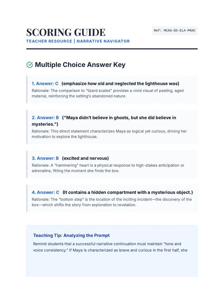 Scoring Guide Teacher Resource