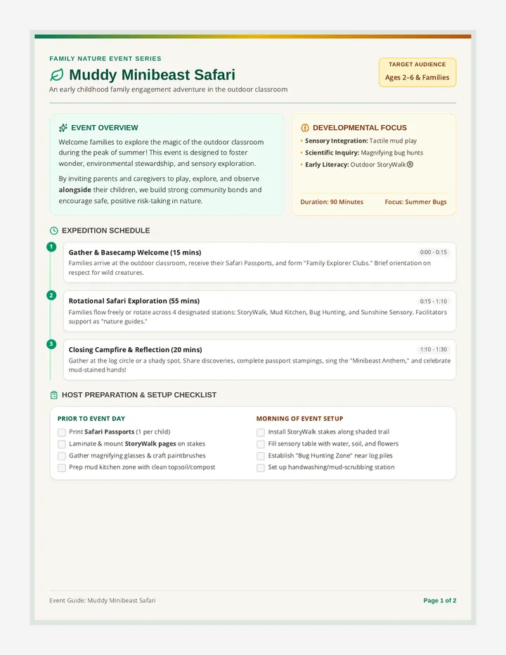 Safari Facilitation Guide