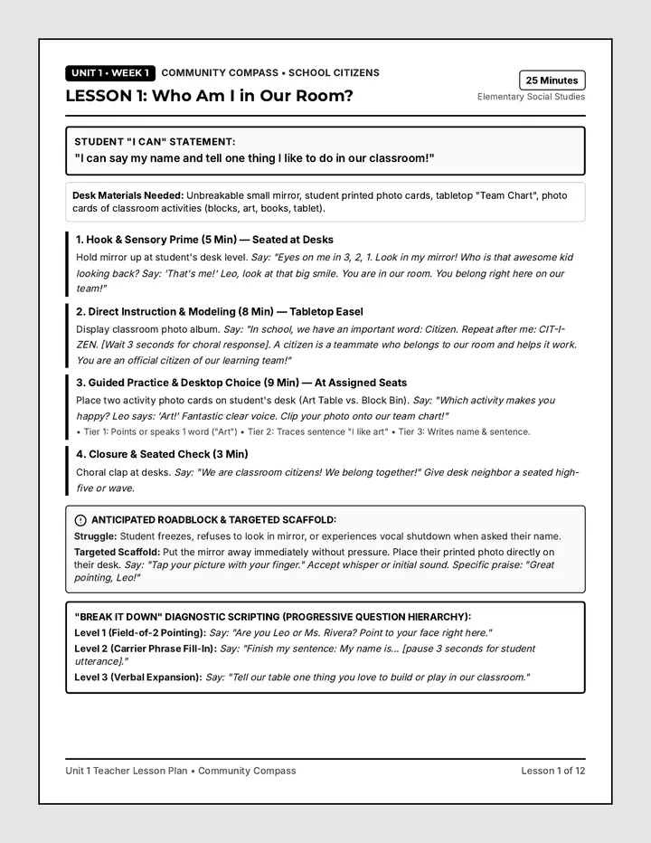 School Citizens Teacher Plan