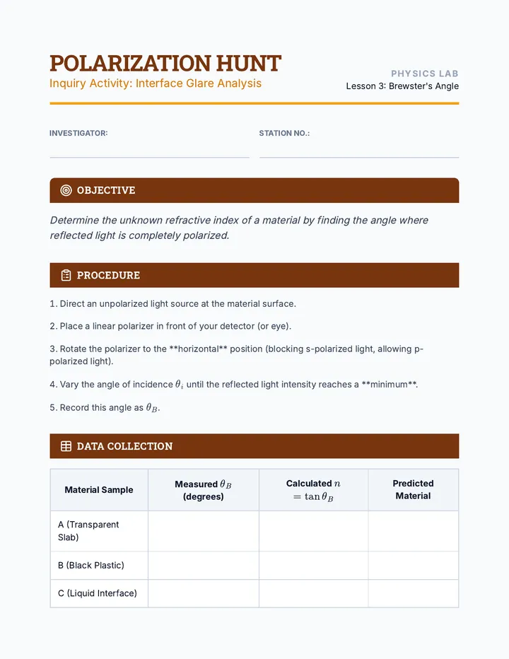 Polarization Hunt Activity