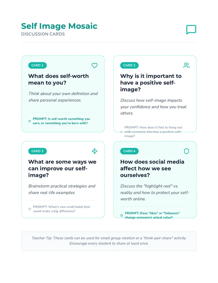 Self Image Discussion Cards