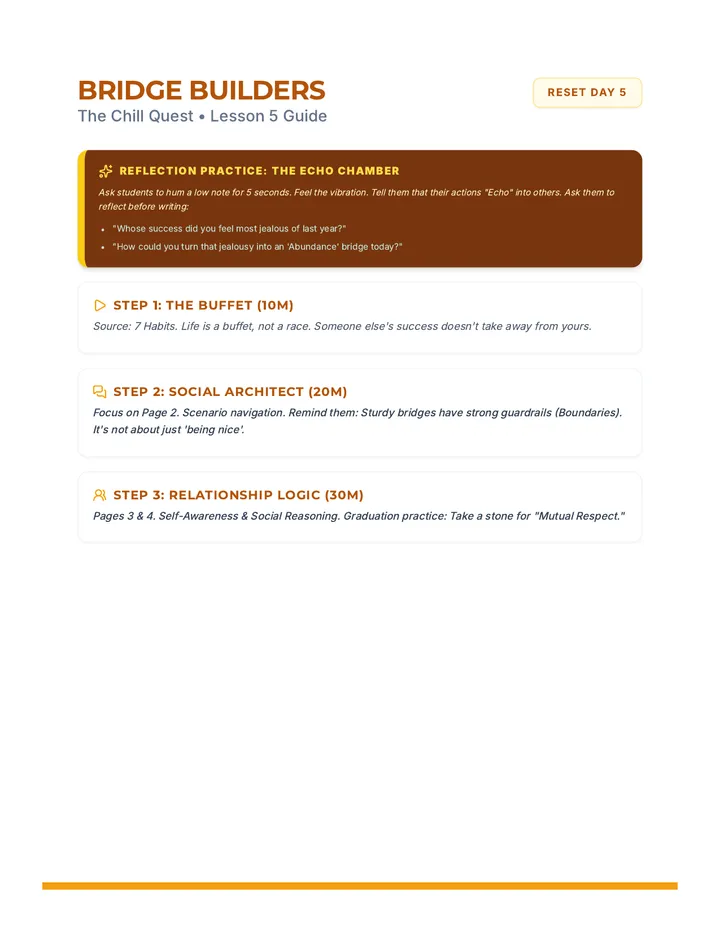 Bridge Builders Materials