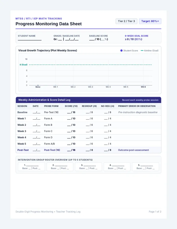 Progress Diagnostic Tracker