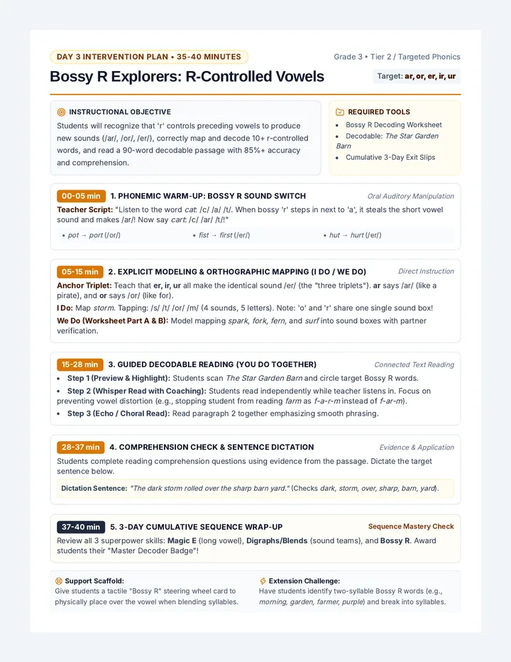 Bossy R Teacher Guide