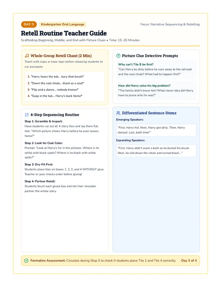 Retell Routine Teacher Guide