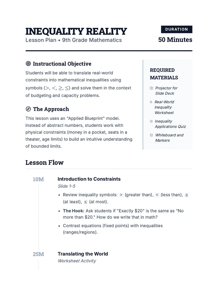 Inequality Reality Lesson Plan
