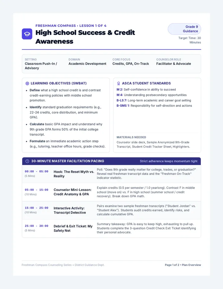 Credit Launchpad Lesson Plan