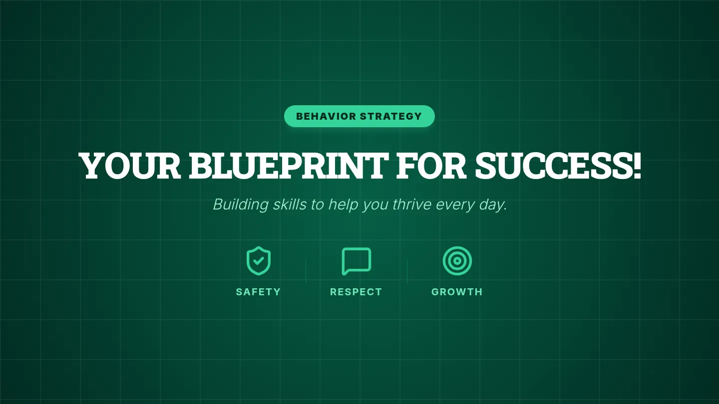 Behavior Blueprint Slides
