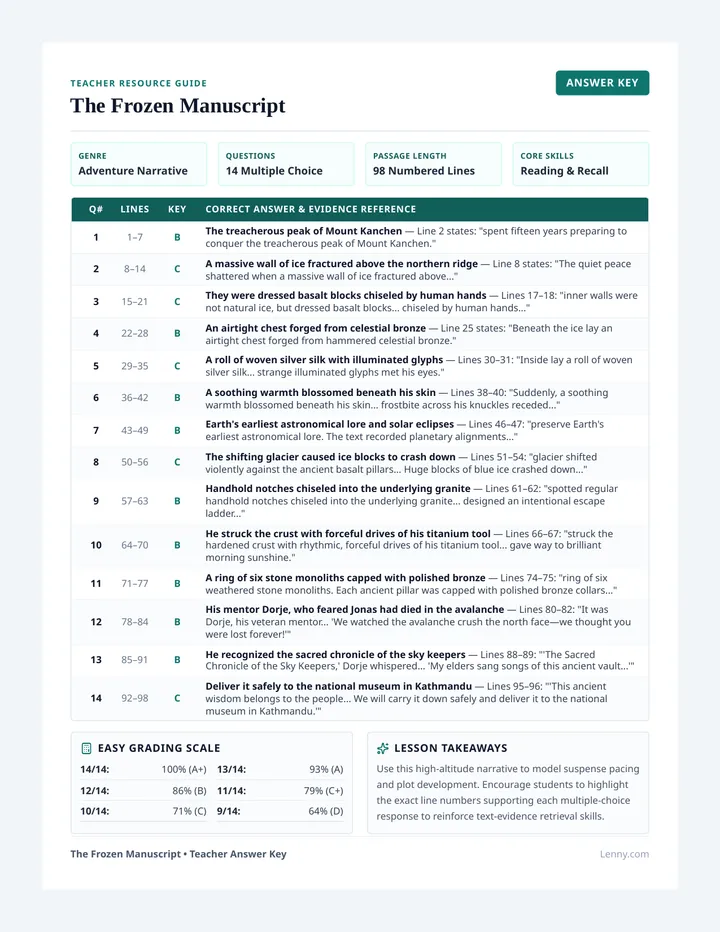 The Frozen Manuscript Answer Key