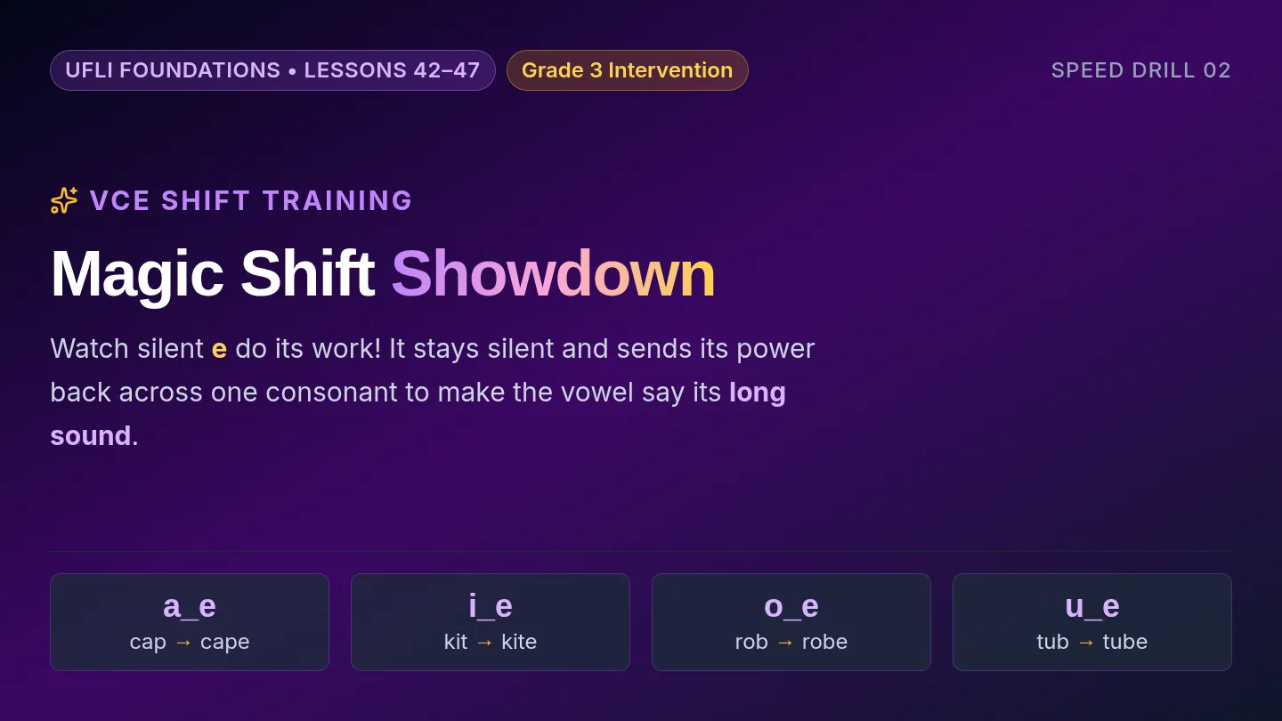 Magic Shift Slides