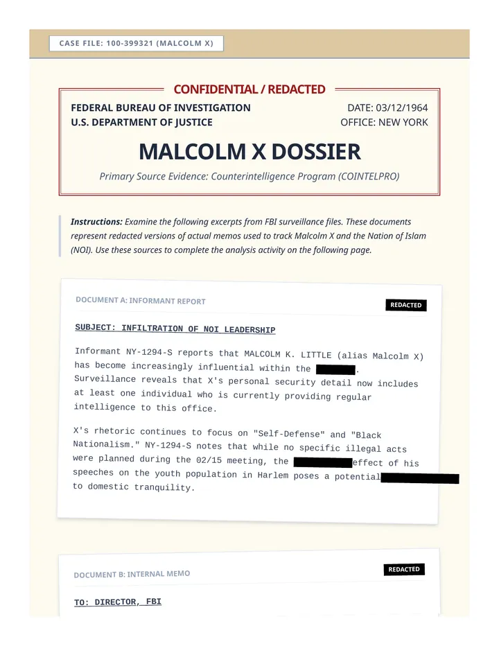 Malcolm X Dossier Activity