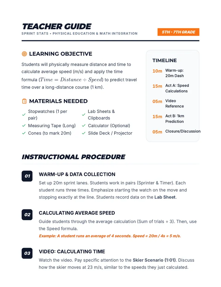 Sprint Stats Teacher Guide