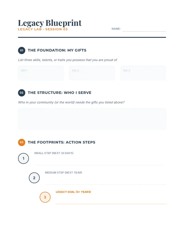 Legacy Blueprint Organizer