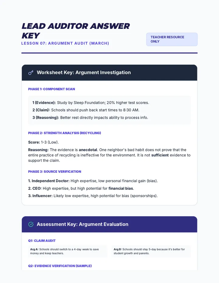 Argument Audit Answer Key Teacher Resource