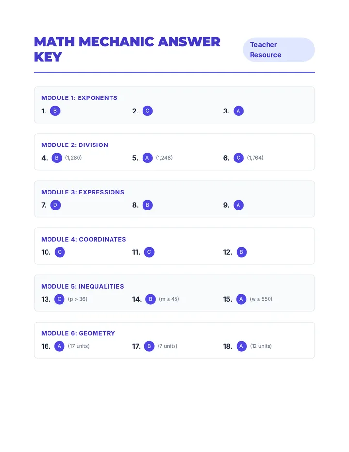 Math Mechanic Answer Key