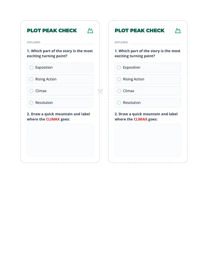 Plot Peak Exit Ticket