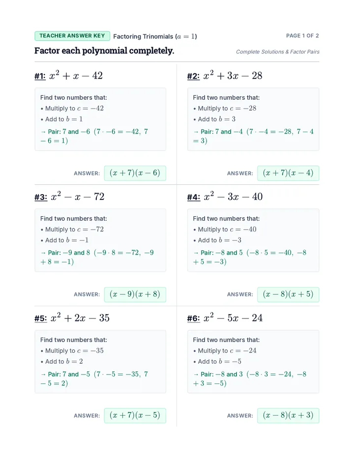 Factoring Quadratics Answer Key