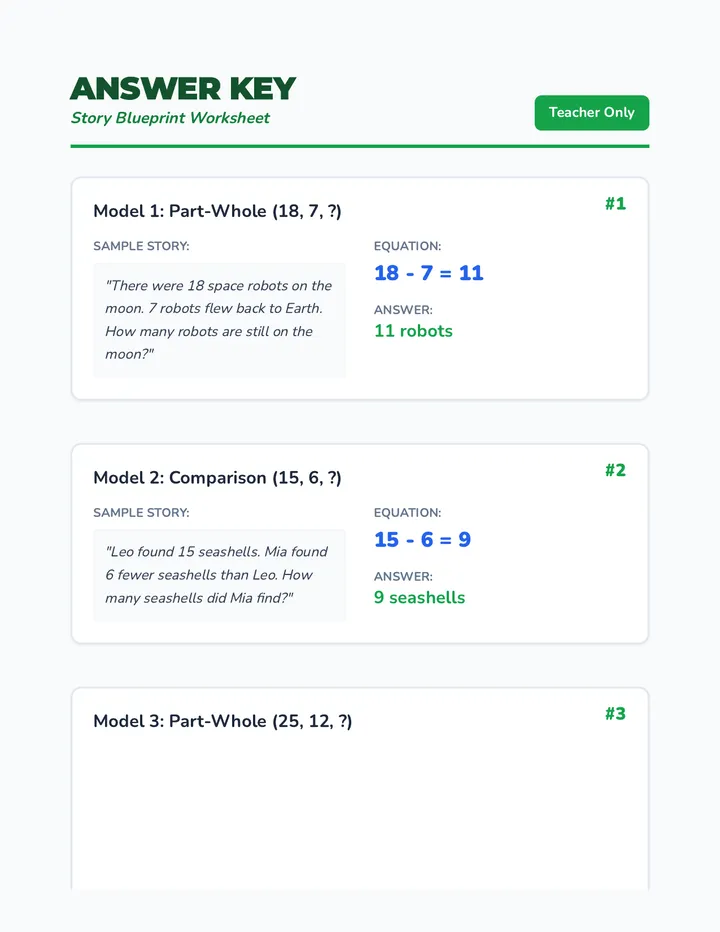 Story Blueprint Answer Key