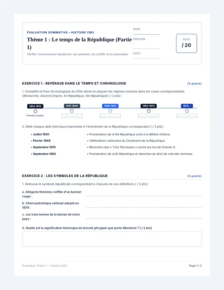 Evaluation Temps de la Republique