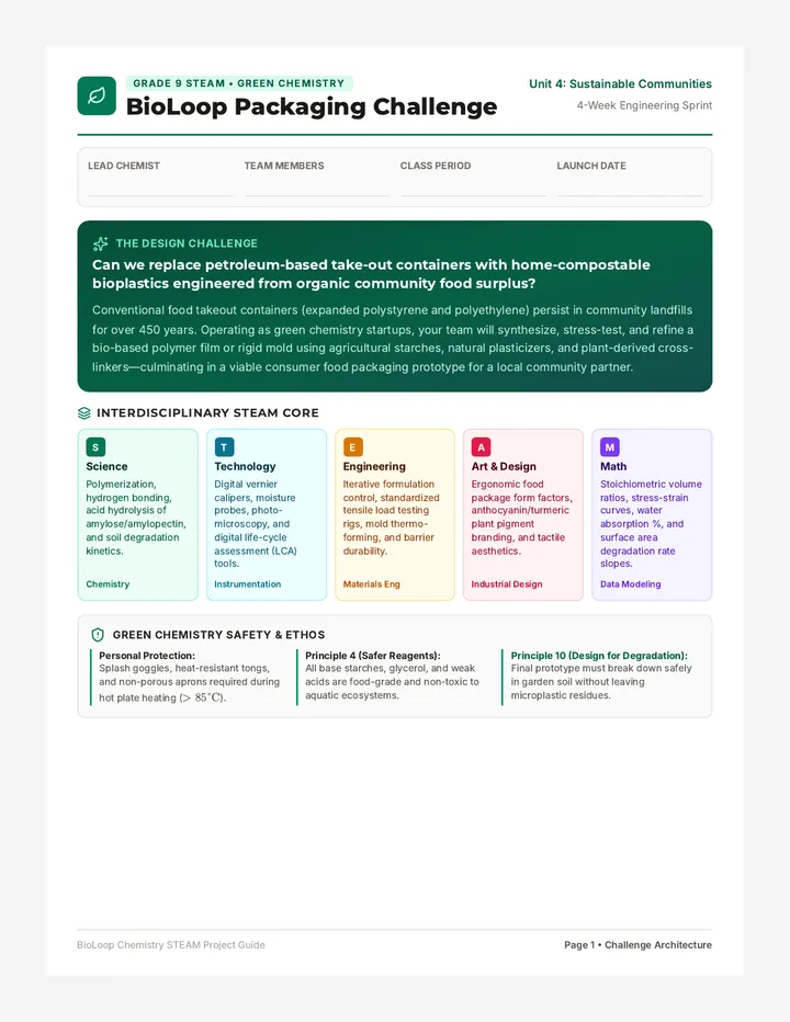 BioLoop Chemistry Project Guide