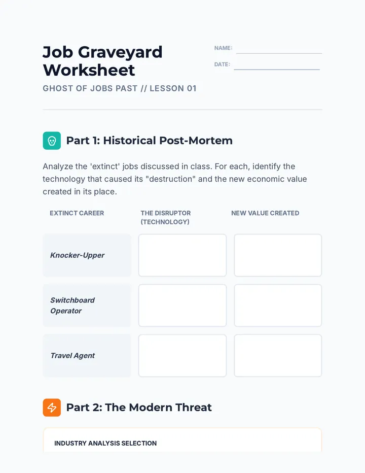 Job Graveyard Worksheet