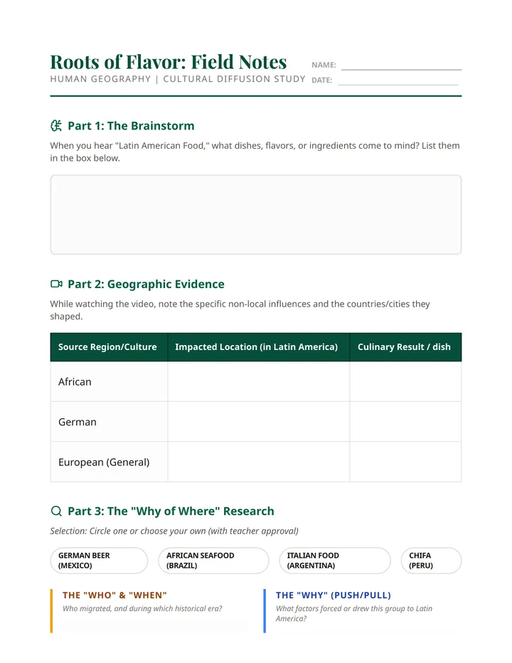 Flavor Roots Research Organizer