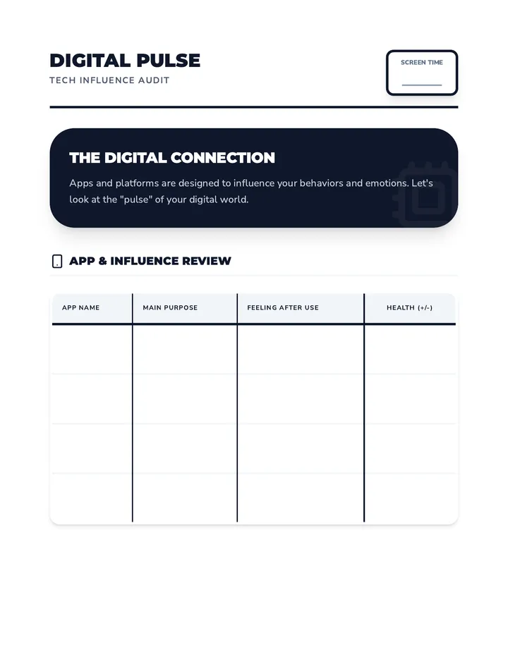 Digital Pulse Audit