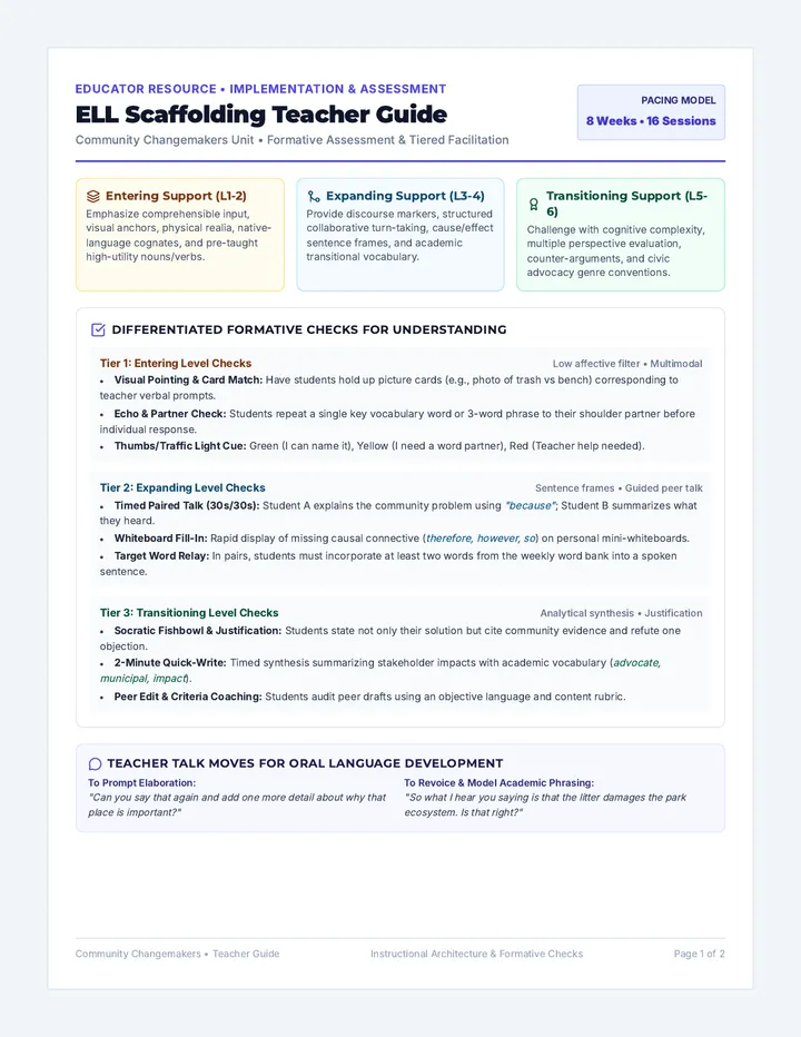 ELL Scaffolding Teacher Guide